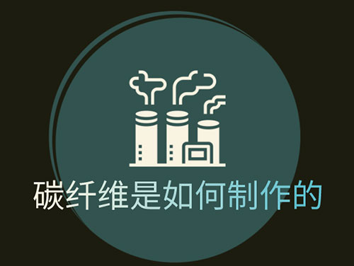 碳纖維是什么材料，怎么制作出來(lái)的